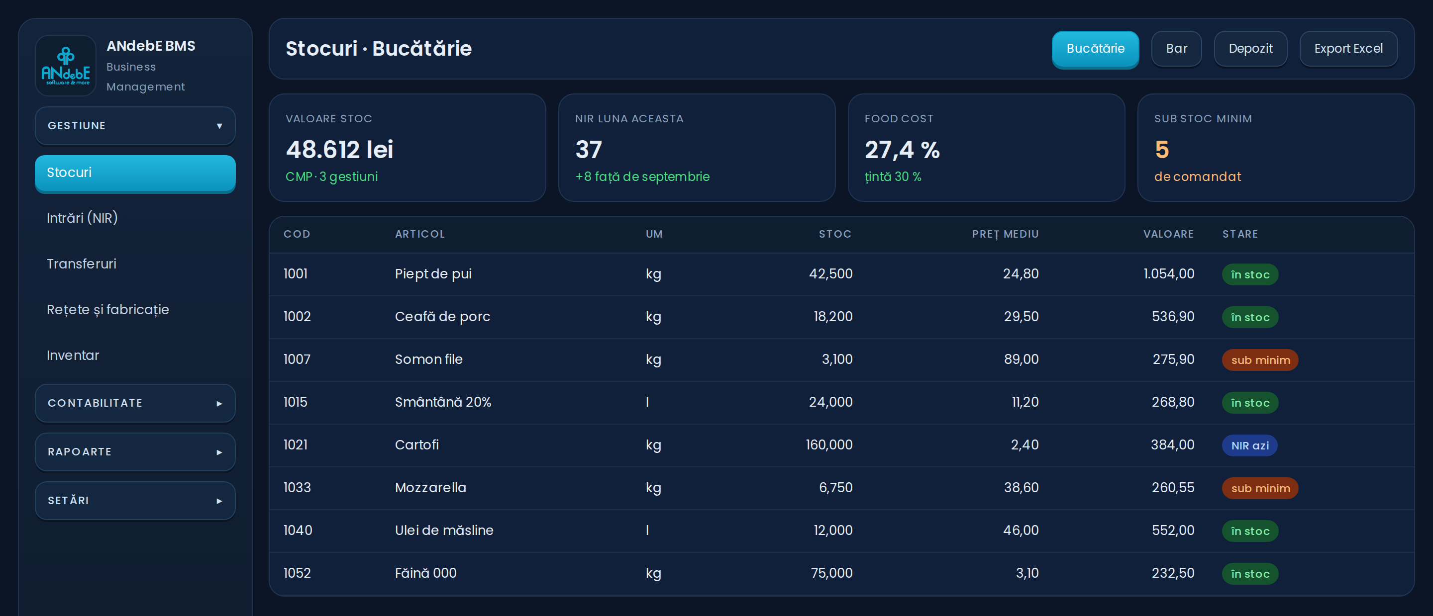 ANdebE BMS — ecran