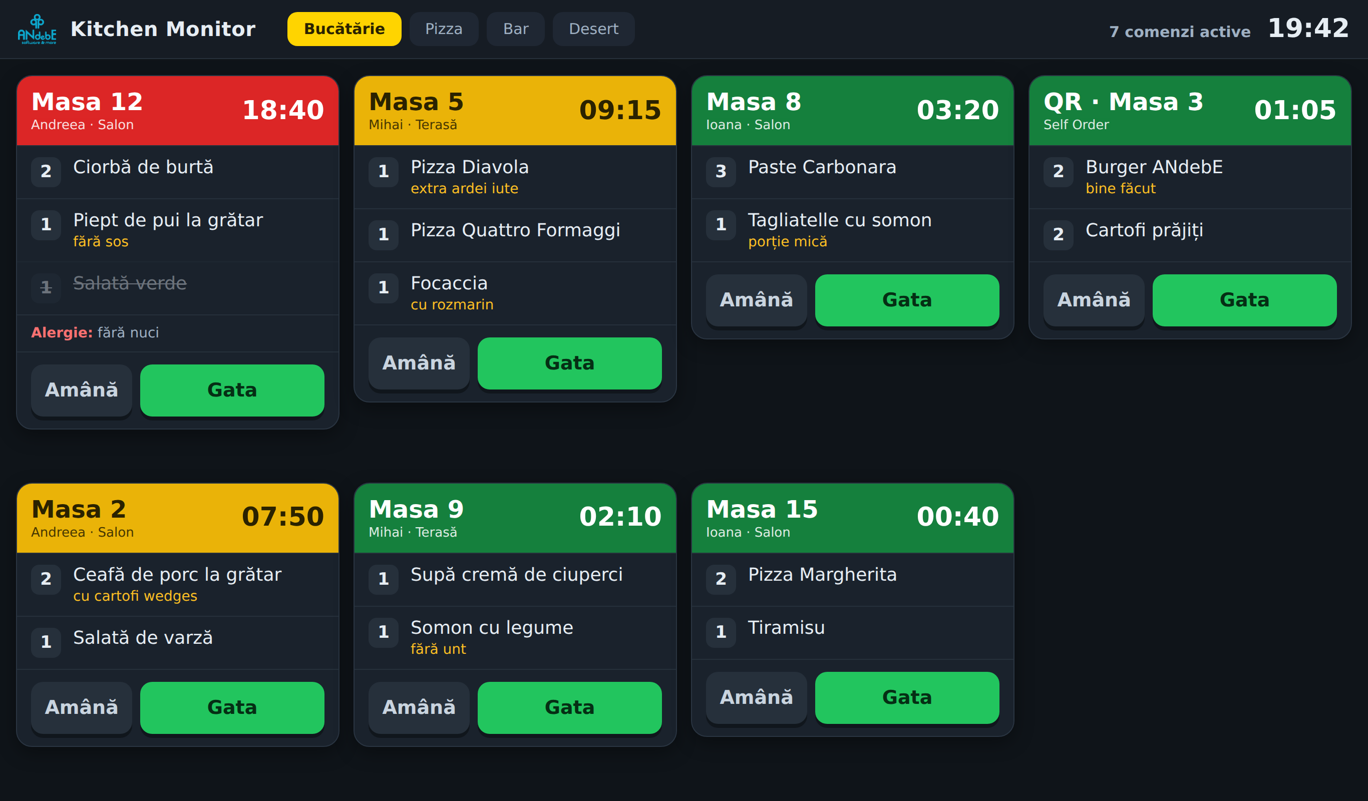 ANdebE Kitchen Monitor — ecran